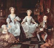 William Hogarth The Graham Children oil on canvas